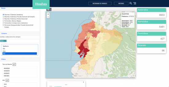 Map of Ecuador showing data for violent deaths by province, color colored according to death index